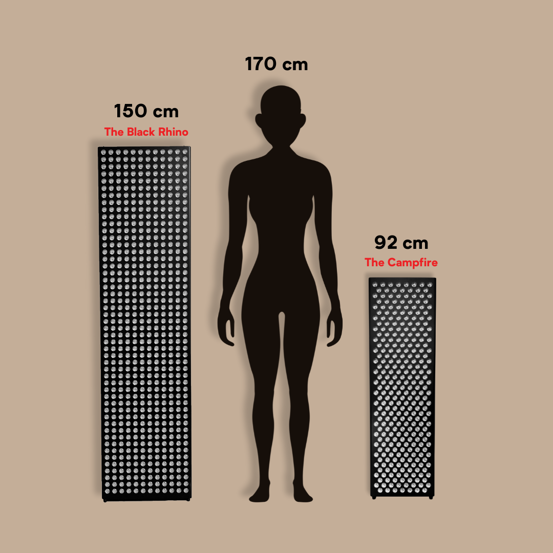 The Black Rhino Rödljuspanel 3000 Watt - Nutrilight Shop