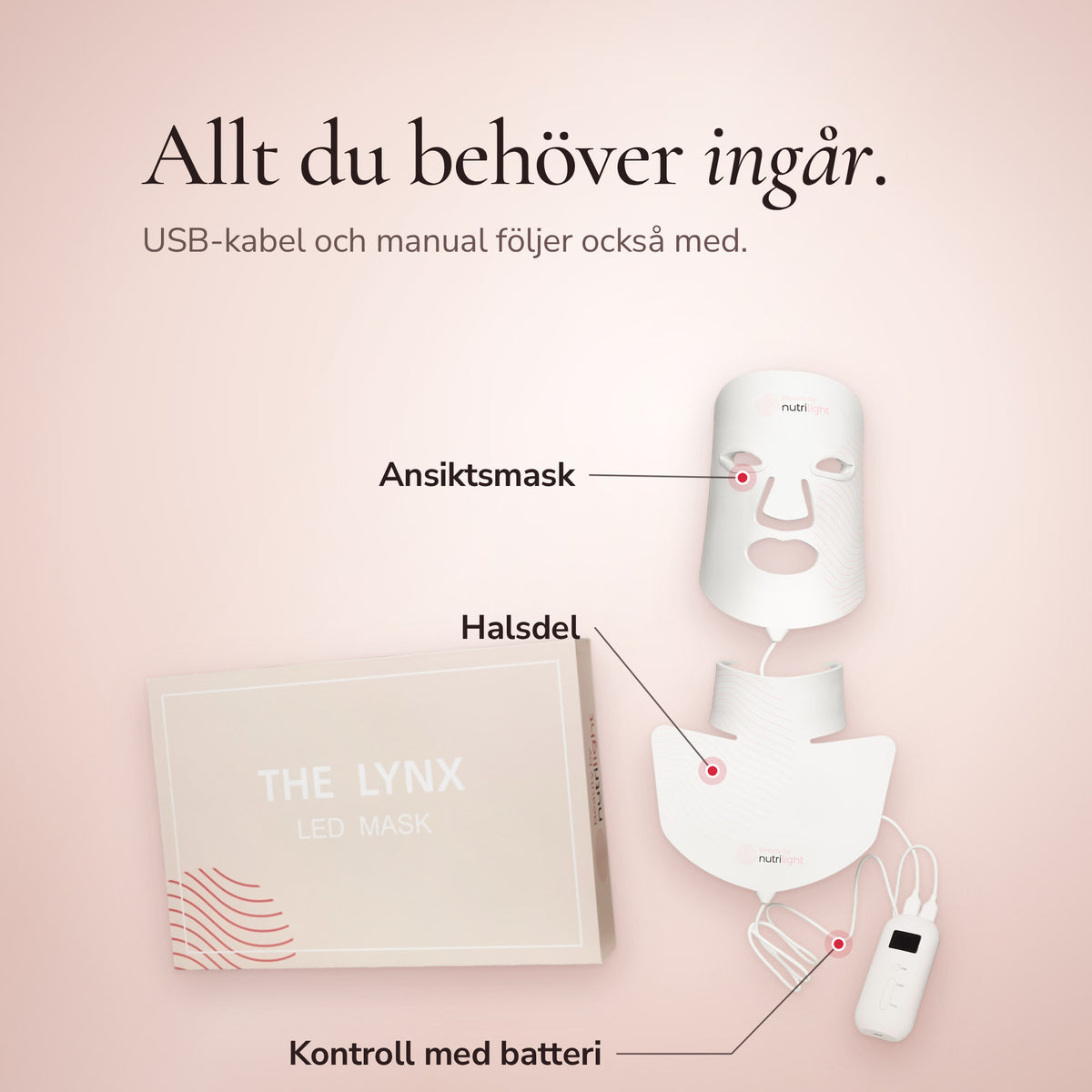 The Lynx förpackning bredvid ansiktsmask, halsdel och kontroll med batteri. USB-kabel och manual ingår också.
