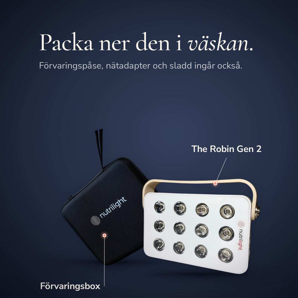 Robin Gen 2 foran sin opbevaringsboks. Opbevaringspose, netadapter og ledning medfølger også.